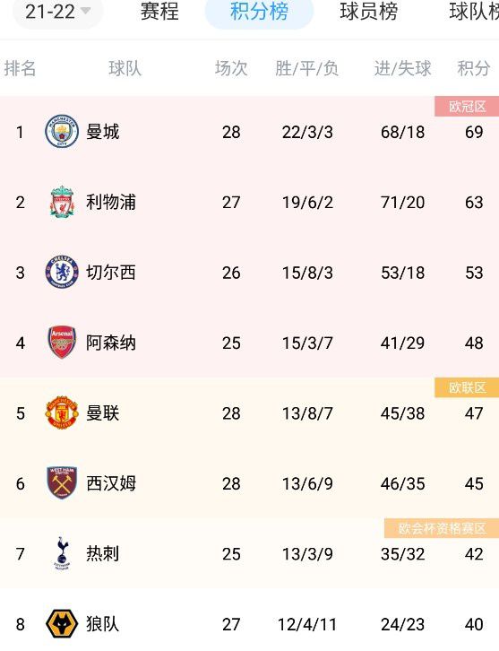 欧美日韩一区二区亚洲